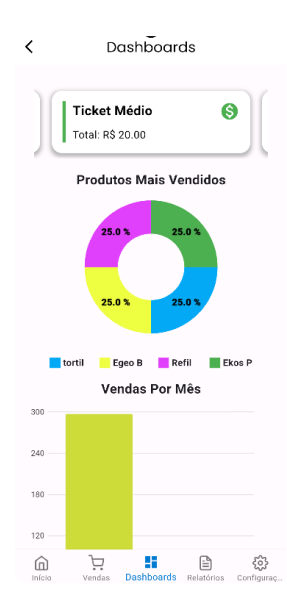 Tela do aplicativo Total Gestão